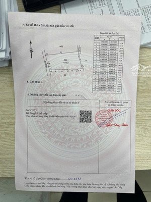 bán nhanh lô đất 4,4 sào, 42m mặt tiền nhựa giá cực rẻ