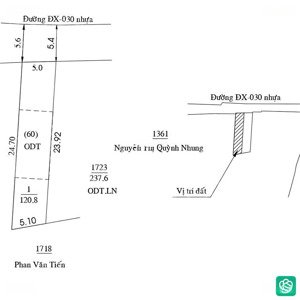 bán đất tại phú mỹ, thủ dầu một, bình dương, diện tích 120m2, mặt tiền đẹp