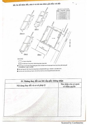 hẽm 8m hoàng văn thụ pn, dt: 12,5x13,4 lầu, giá: 16 tỷ