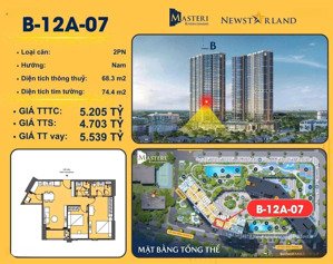siêu phẩm căn hộ chung cư 2pn dự án masteri rivera danang, hòa cường nam,hải châu,đà nẵng, giá rẻ