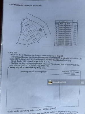 bán đất 291m2 tại đường 35, bắc sơn, sóc sơn, hà nội, 6,5 triệu vnd