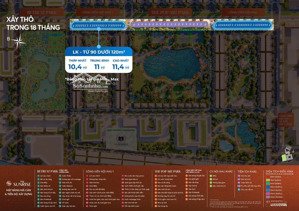 cập nhật giỏ hàng vinhomes green city, căn đẹp, vị trí vàng, view công viên, giá tốt, pháp lý chuẩn