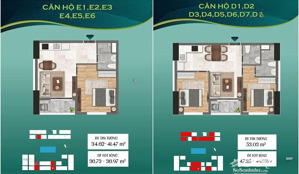 cơ hội đầu tư căn hộ sinh lời ngay với cam kết thuê 14tr/tháng - bcons city - tháp green emerald