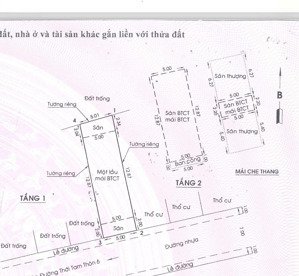 bán nhà khu phân lô, thới tam thôn 6, hóc môn