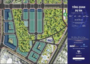 an cư đẳng cấp & đầu tư thông minh tại topaz city core - căn shophouse có vị trí đẹp nhất!
