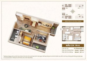 chính chủ cần bán 03 căn chung cư với đủ diện tích 31m2, 43 m2, 55 m2