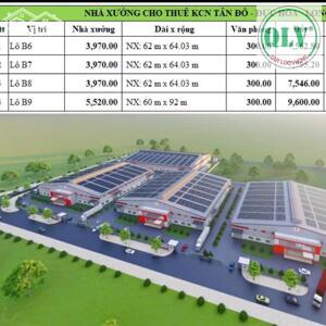Cho thuê nhà xưởng tại KCN Đức Hòa Long An- diện tích 32.500m2, giao nhận tháng 4/2026