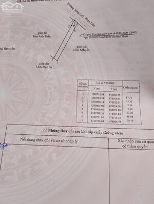 CHÍNH CHỦ CẦN BÁN GẤP CĂN NHÀ YẾN ĐANG THU HOẠCH NGAY XÃ SÔNG LŨY, BẮC BÌNH, BÌNH THUẬN