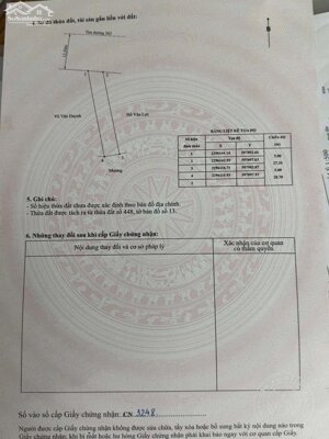 Bán đất 362 Minh Tân - Kiến Thụy - Hải Phòng