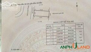 Cần bán lô đất vị trí đẹp tại đấu giá Bái Ngoài, Phường Hoa Động, TP Thủy Nguyên, Hải Phòng