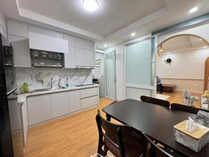 bán căn hộ ngô sỹ liên tttp nha trang