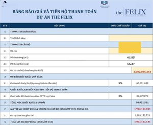 xuất nội bộ the felix - căn 2pn chỉ 1.9 tỷ - xem ngay kẻo lỡ