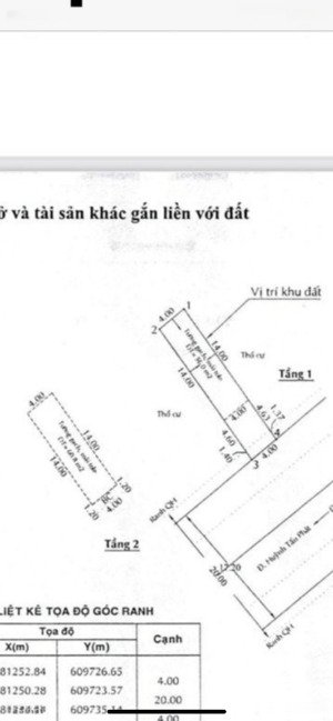 nhà bè - bán nhà đẹp 80m2 (4x20m), 2 tầng mt đường 20m - gần ngay ngã ba nguyễn bình và htp