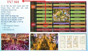 siêu hiếm tx7-161 phố trung hoa, bm5-37 sunrise- giỏ hàng 60-75m2 vinhomes green city. giá tốt 3,9t