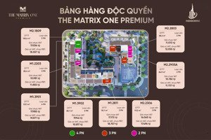 quỹ ngoại giao 2pn 3pn giá rẻ hơn cdt 300 500tr, ck 18,8% tại matrix one lh nhận ck cao 