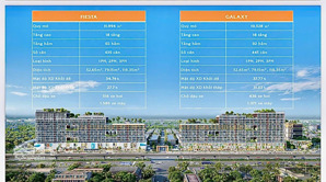 mở bán căn hộ-shophouse mặt tiền 80m*liên kề sân bay long thành và tuyến metro thủ thiêm-long thành