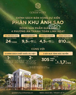 bán căn 4,9tỷ - 4tầng tại vin dương kinh - quỹ căn đầu tư giai đoạn f1