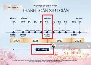 thanh toán 3,2 tỷ sở hữu ngay nhà phố 3 tầng springville nhơn trạch gamuda - nhận nhà quý 1/2027
