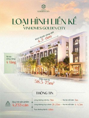 liền kề vin dương kinh 63-120m2, giá chỉ từ 4,9x tỷ, quỹ vip view công viên, trường học, bãi đỗ xe