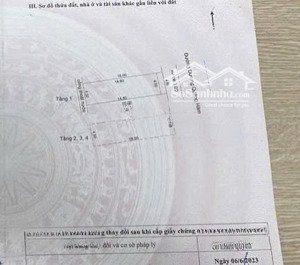 bán tòa nhà 5 tầng mặt tiền dương quảng hàm - dòng tiền 30 triệu/tháng