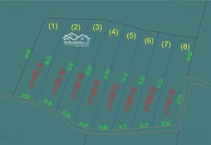 bán 1100m2 đất vườn tại xuân bảo, cẩm mỹ đồng nai, đường thông 5m, khu dân cư, giá 580tr