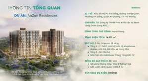 căn hộ an zen residence ,diện tích linh hoạt,giá rẻ nhất trong cùng phân khúc.