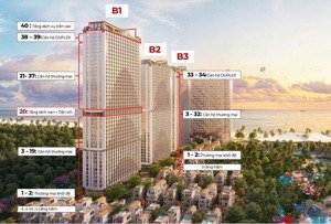 căn hộ 1pn view biển blanca city vũng tàu chỉ 1,05 tỷ, full nội thất sungroup, nhận nhà q4/2027