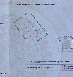 bán nhanh nền đất queen pearl mũi né view biển 106m2 giá chỉ 2,1 tỷ (đường lớn 20m)