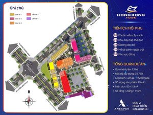 hong kong town. chỉ từ 3 tỷ sở hữu liền kề/shophouse 4 tầng - sổ đỏ lâu dài