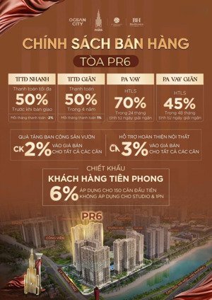 quý khách hàng cần căn pr6 -the paris vinhomes ocean park view bể bơi. giá chỉ 5xtr\m2 lh0937595123
