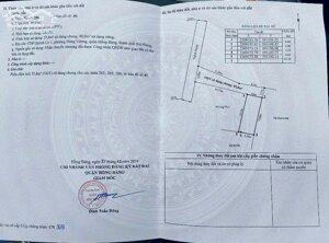 MR Đ.ANH- BÁN LÔ ĐẤT GIÁ TỐT– QUỲNH CƯ, HÙNG VƯƠNG, HỒNG BÀNG, HẢI PHÒNG– CHỈ 970 TRIỆU