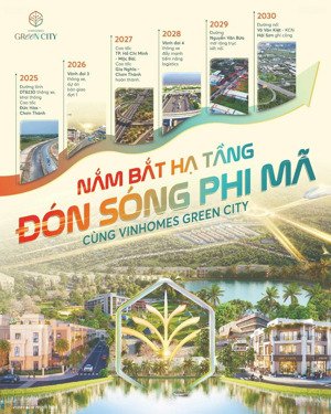 đón sóng vinhomes green city, hạ tầng khai mở từng nhịp tăng giá vững vàng