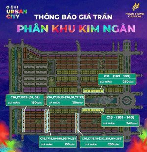 sở hữu ngay quỹ căn biệt thự vip nhất dãy c10-c11 sun urban city hà nam