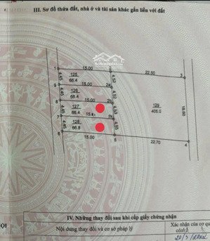 cần bán mảnh 66,4m2 - 66,8m2 đường thông ô tô tại vân hà, phúc thọ, hà nội