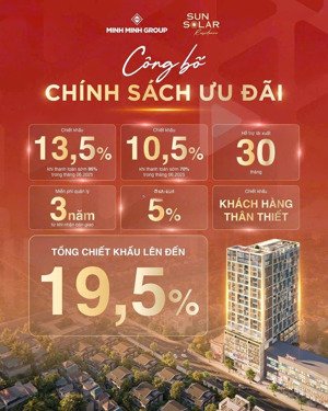 căn hộ view sông sun solar residence - trung tâm thành phố đà nẵng, giá dự kiến từ 3 tỷ