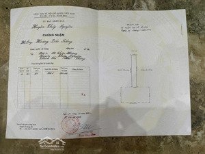 bán nhà mặt phố tại thiên hương- thủy nguyên - hải phòng