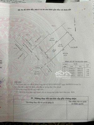 quận tân bình: bán lô đất khu đồng bộ phù hợp xây dựng mới - trần thị trọng