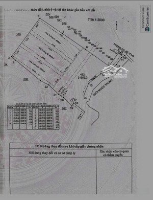 cần bán xưởng phú giáo bình dương; chủ trương ngành nghề gỗ viên nén