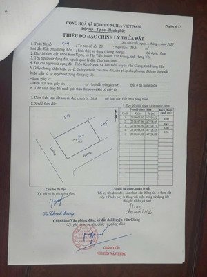 bán lô góc 56,6m2 gần dự án đh bách khoacsii tại văn giang-hưng yên,30m đến mốc quy hoạch đường to