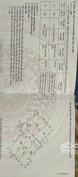 bán 75m đất full thổ cư hậu dưỡng,kim chung,mặt tiền:4.8m,full tiện ích xung quanh.