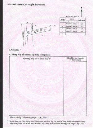 bán đất 160m2 gần uỷ ban thị trấn hậu nghĩa long an