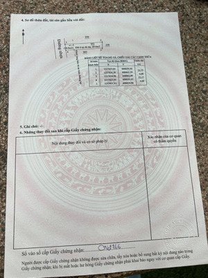 nhà mới sổ riêng đường thông buôn bán giá rẽ