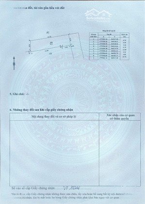 lô đất nằm trên kiệt hòa mỹ 9 ,thuộc phường hòa minh ,quận liên chiểu, thành phố đà nẵng