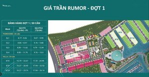 biệt thự casamia balanca hội an 178m2 giá chỉ 8.7 tỷ
