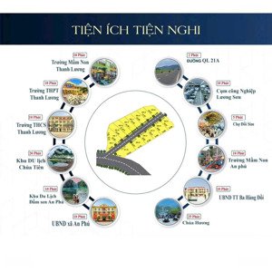 chỉ 396tr có ngay 55.6m2 full thổ cư đầu tư sinh lời cao