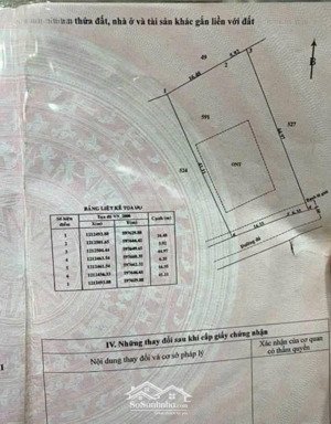 971m2 ( 22x44) có 300m2 đất ở mặt tiền đường nhựa 1 xẹt hà huy phiên