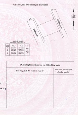một lô đất sát biển, 2 mặt tiền, nằm giữa resort triệu đô mà giá chỉ 19 triệu/m2