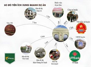 cần chuyển nhượng căn biệt thự song lập giá tốt