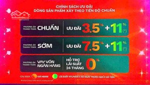 có nên đầu tư vào dự án vinhomes green city không?