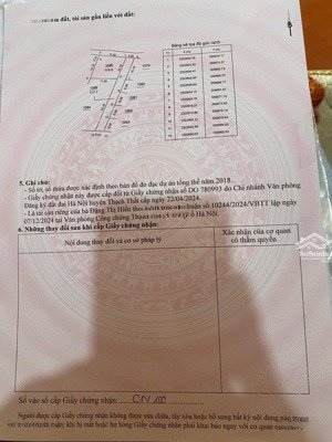 gấp, chủ cần tiền bán nhanh, giá mềm